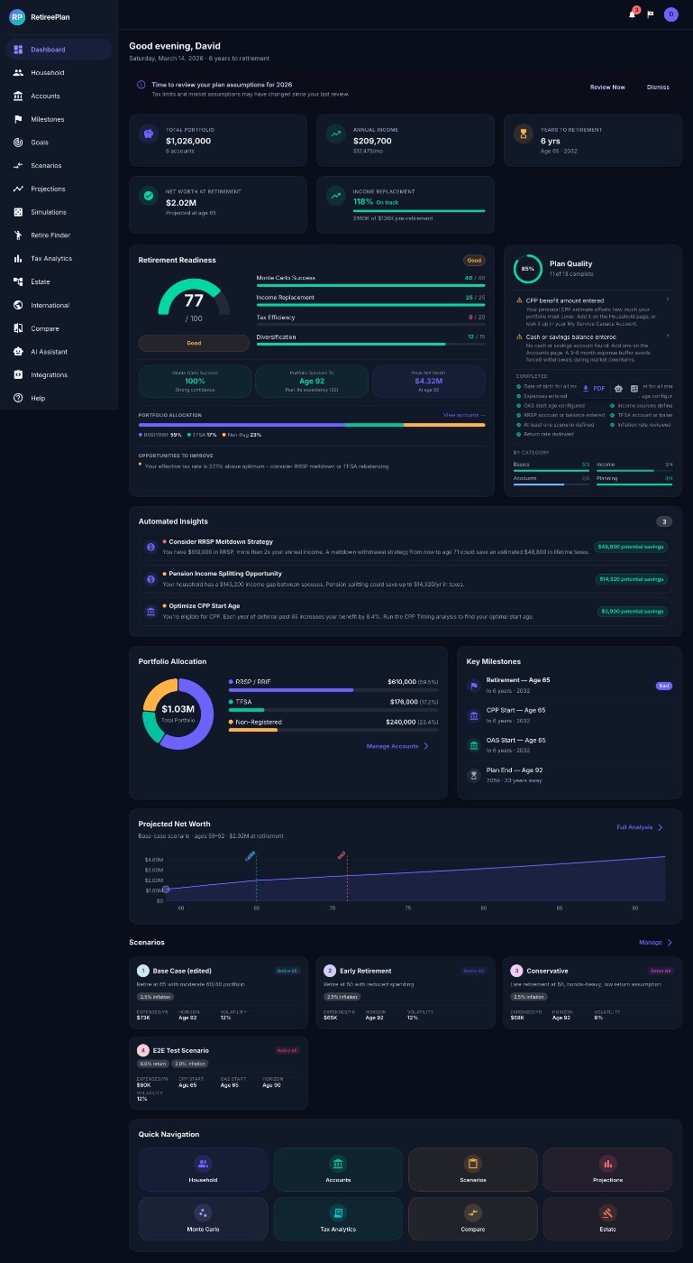 Agent Team builds RetireePlan