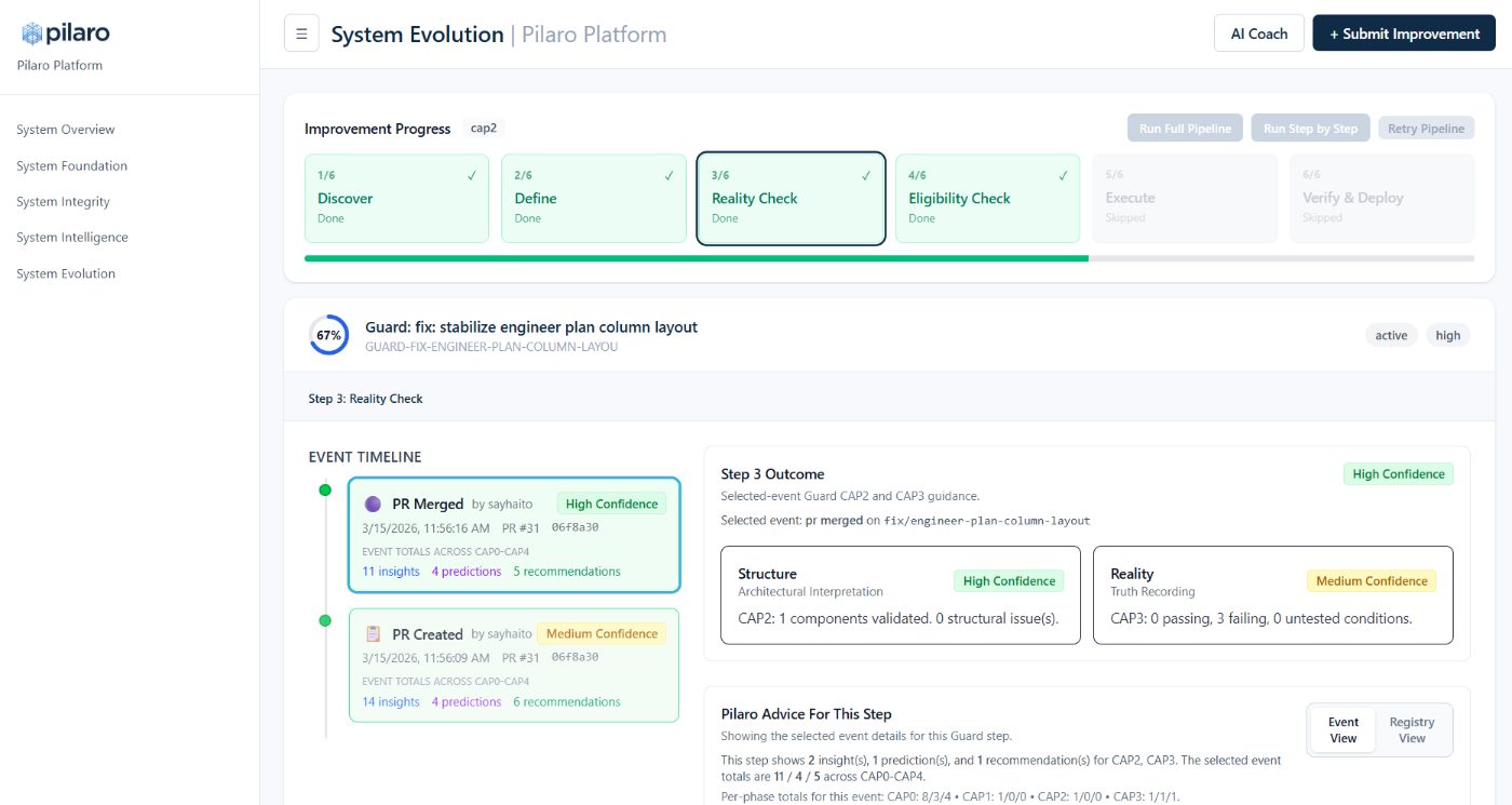 Pilaro | The System Truth Layer for Agentic Coding